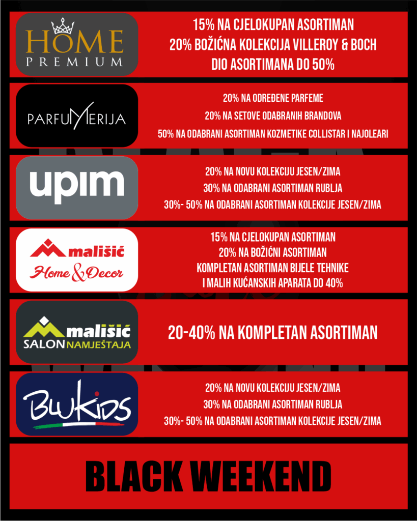 BLACK WEEKEND SALE U PC MALIŠIĆ