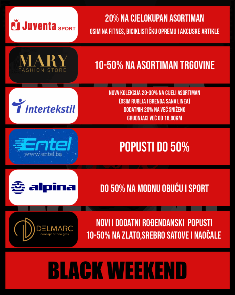 BLACK WEEKEND SALE U PC MALIŠIĆ